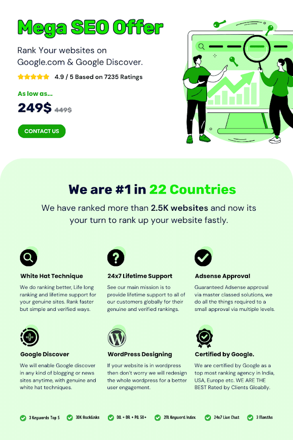 Luveedu - Websites, SEO, Ranking, Backlinks, Digital Marketing - Leading Digital Agency