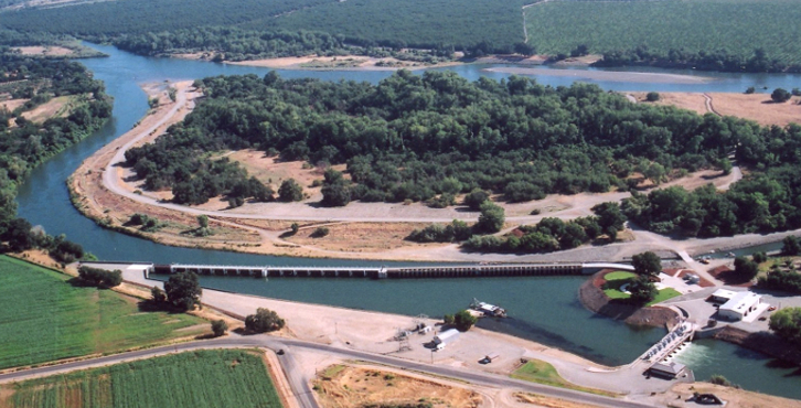 Glenn-Colusa Irrigation Distribution