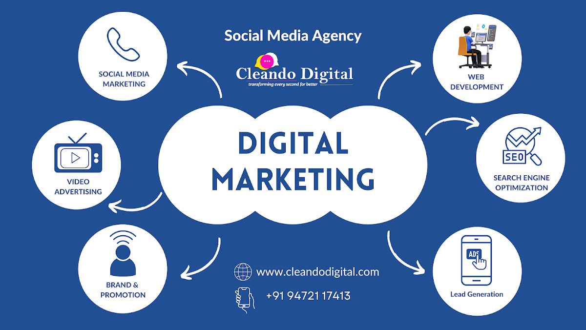 Cleando Digital - Best Digital Marketing Company Agency in Patna | Website Development & SEO Company in Patna