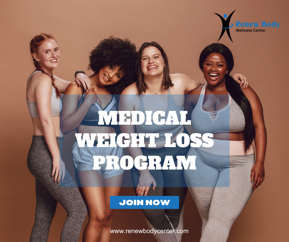 Renew Body Wellness Center